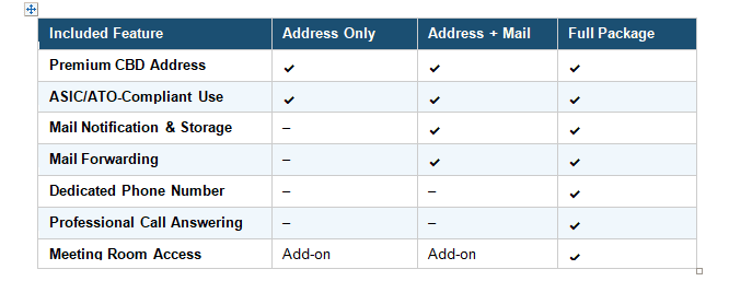 Virtual Office Packages- Ama accountants